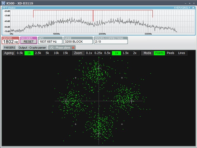 Krypto500 Signal Decoders